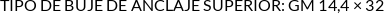 Atributos
