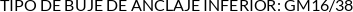 Atributos