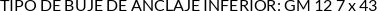 Atributos