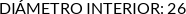 CI