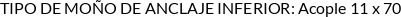 CI