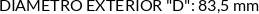 Atributos