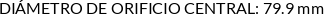 CI