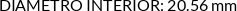 CI
