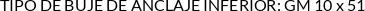 CI