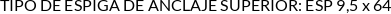 CI