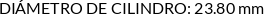 CI