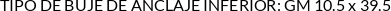 Atributos