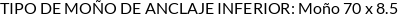 Atributos