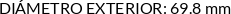 CI