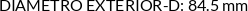 Atributos