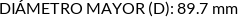 Atributos