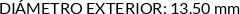 CI