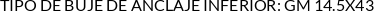 Atributos