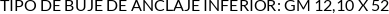 Atributos