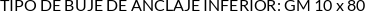 CI