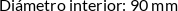 CI