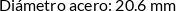 CI