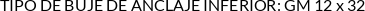 Atributos