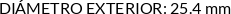CI