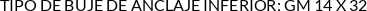 Atributos