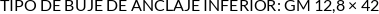 Atributos