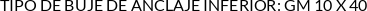 CI