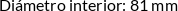 CI
