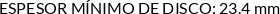 CI