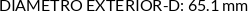 Atributos