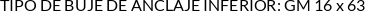 Atributos