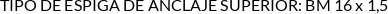 Atributos