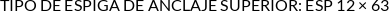 Atributos