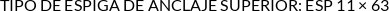 Atributos