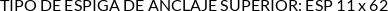 Atributos