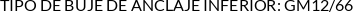 CI