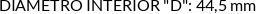 Atributos