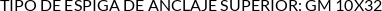 CI