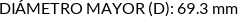 Atributos
