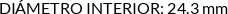 CI