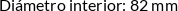 CI