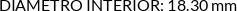 CI