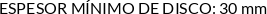 CI