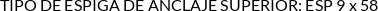 Atributos