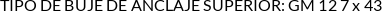 Atributos