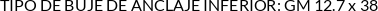 Atributos