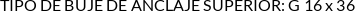 Atributos