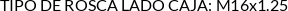 CI