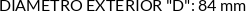 Atributos