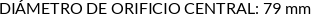 CI